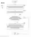 Fig. 63 - Methods, apparatus, and systems for improved node monitoring in a wireless node network