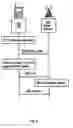 Fig. 03 - Method and arrangement in a wireless communication network