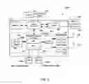 Fig. 03 - Managing usage of radio access technologies in a multimode communication device