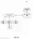 Fig. 02 - Directed station roaming in cloud managed Wi-Fi network