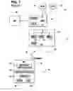 Fig. 02 - Dead zone for wireless communication device