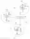 Fig. 02 - Telecommunications apparatus and methods