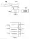 Fig. 06 - Telecommunications apparatus and methods