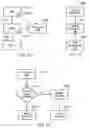 Fig. 09 - Telecommunications apparatus and methods