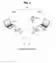 Fig. 02 - Method for scanning for access point in wireless LAN system