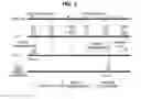 Fig. 04 - Method for scanning for access point in wireless LAN system