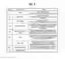 Fig. 09 - Method for scanning for access point in wireless LAN system
