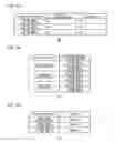 Fig. 04 - Management device, terminal device, and management method performing process of selecting resource of radio link
