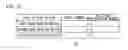 Fig. 28 - Management device, terminal device, and management method performing process of selecting resource of radio link
