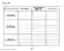 Fig. 35 - Management device, terminal device, and management method performing process of selecting resource of radio link