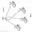 Fig. 08 - Vehicle wireless device discovery