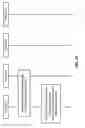 Fig. 43 - Vehicle wireless device discovery