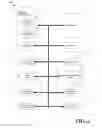 Fig. 03 - Apparatuses and methods for controlling always-on displays for mobile devices