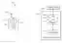 Fig. 01 - LINK SPEED CONTROL SYSTEMS FOR POWER OPTIMIZATION