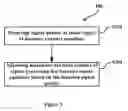 Fig. 04 - Digital signal receiver and method for controlling signal processing in such digital signal receiver