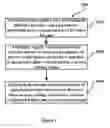 Fig. 05 - Digital signal receiver and method for controlling signal processing in such digital signal receiver