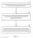 Fig. 09 - Methods and systems for a ranging protocol
