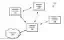 Fig. 01 - Wireless multicast communication