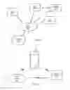 Fig. 02 - Mechanisms for optimizing communications band selection depending on ongoing quality of service