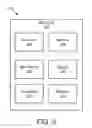 Fig. 04 - Resource element usage in control channel elements