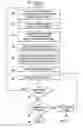 Fig. 04 - Information handling system mesh network power management