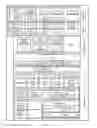 Fig. 03 - Mobile terminal and resource management method of mobile terminal