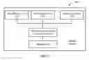 Fig. 10 - Mobile terminal and resource management method of mobile terminal
