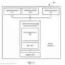 Fig. 12 - Mobile terminal and resource management method of mobile terminal