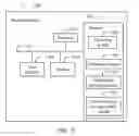 Fig. 17 - Mobile terminal and resource management method of mobile terminal