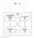 Fig. 09 - Autonomous wireless transmissions