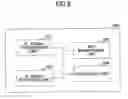 Fig. 08 - USER APPARATUS AND BUFFER CONTROL METHOD