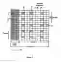 Fig. 03 - Method and arrangement in a telecommunication system