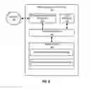Fig. 04 - Intelligent resource procurement system based on physical proximity to related resources