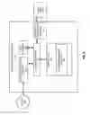 Fig. 07 - Intelligent resource procurement system based on physical proximity to related resources