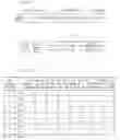 Fig. 35 - Data transmission method in wireless communication system, and apparatus therefor