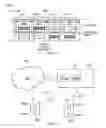 Fig. 06 - Telecommunications apparatus and methods