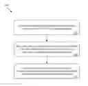Fig. 01 - Apparatuses, systems, and methods for probabilistic transmission of device-to-device (D2D) discovery messages