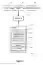 Fig. 04 - Communication system