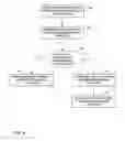Fig. 05 - Automatic wireless communication protocol toggling