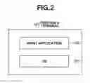 Fig. 03 - Communication apparatus and control method for controlling the same