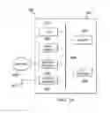 Fig. 10 - MTC service management using NFV
