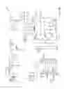 Fig. 09 - Automated commissioning for lighting control systems