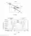 Fig. 14 - EXTREME ULTRAVIOLET LIGHT GENERATING SYSTEM, EXTREME ULTRAVIOLET LIGHT GENERATING METHOD, AND THOMSON SCATTERING MEASUREMENT SYSTEM