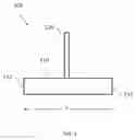 Fig. 02 - Induction devices and methods of using them