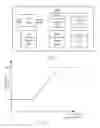 Fig. 02 - Electronic devices, methods, and program products for determining an atmospheric pressure