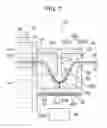 Fig. 08 - Immersion cooling device and seal tank
