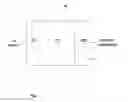 Fig. 02 - Controlling Water Installation Devices