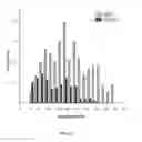 Fig. 03 - HERBICIDAL AND FUNGICIDAL COMPOSITIONS AND THEIR USES
