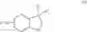 Fig. 07 - Fungicidal compounds and compositions