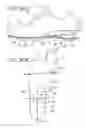 Fig. 166 - Custom Article of Footwear and Method of Making the Same